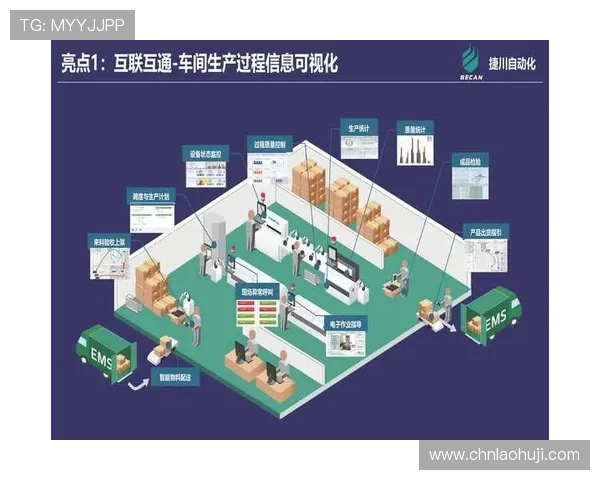 jdb电子企业数字化转型的实践经验与成功案例分享