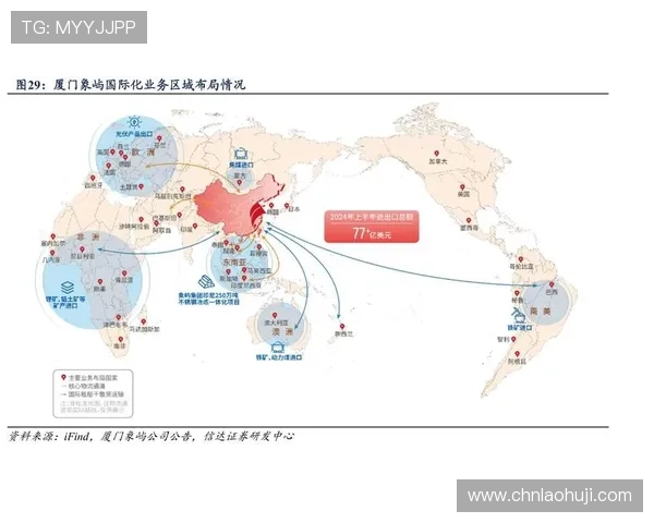 YOPLAY电子在全球市场的布局策略,助力品牌实现国际化快速增长 YOPLAY电子在全球市场的布局策略,助力品牌实现国际化快速增长