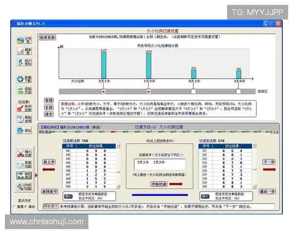 星露谷老虎机规则详解：如何提高中奖率的实用技巧