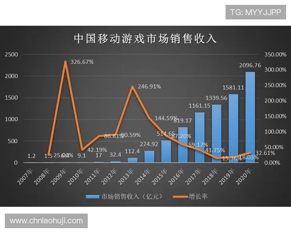 ob电子游戏安全性分析与防沉迷措施,保障玩家健康游戏体验 ob电子游戏安全性分析与防沉迷措施,保障玩家健康游戏体验