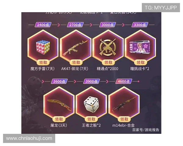 恶魔老虎机正式版怎么玩,详细玩法指南帮助新手快速上手赢取丰厚奖励