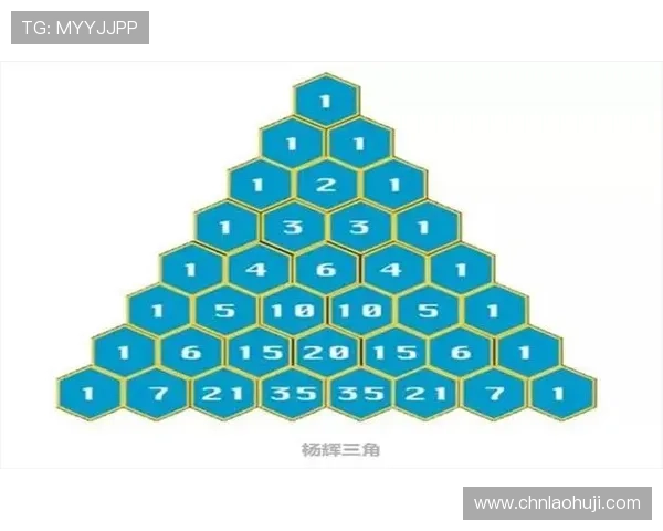 老虎机中奖概率揭秘：了解概率背后的数学原理